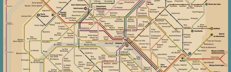 Paris Main Districts & Paris Map | France Just For You